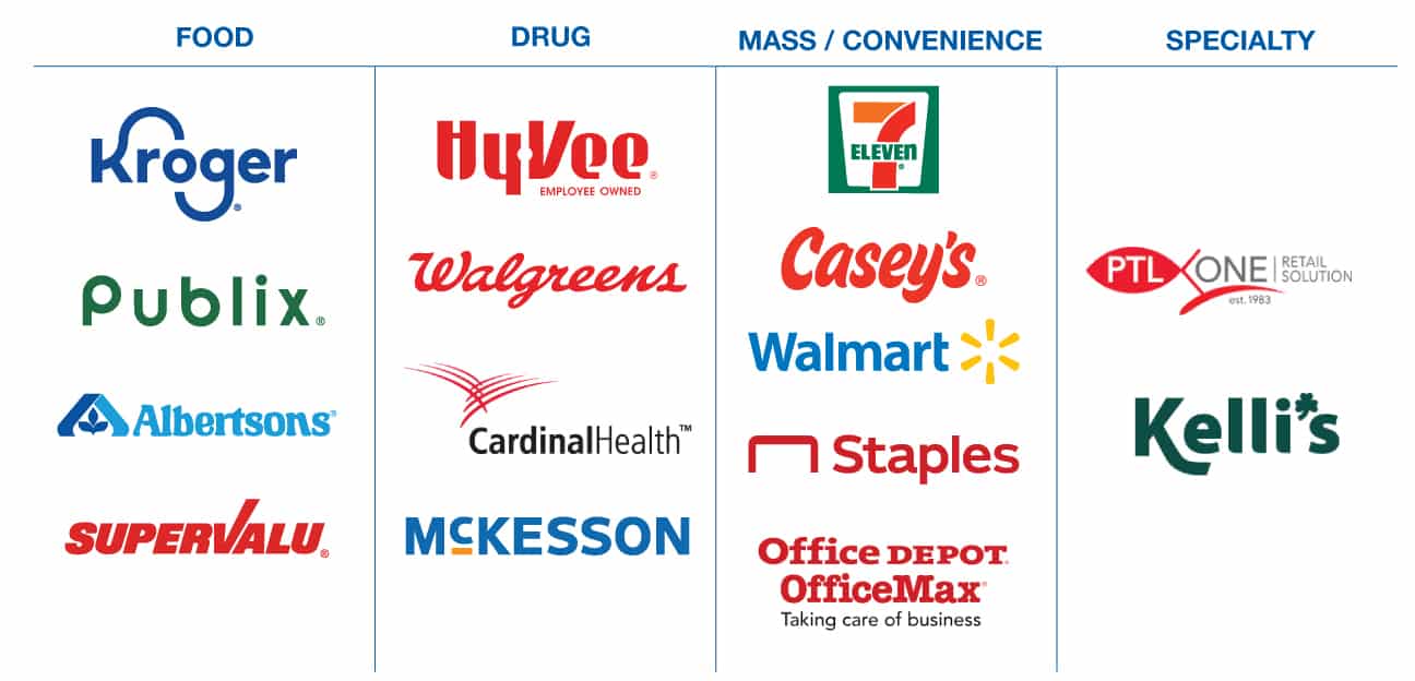 Our Consumer Goods Partners